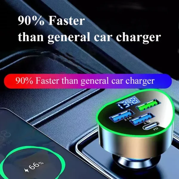 UYUXIO USB C Car Phone Charger Super Fast Charge in Car with LED Voltage Display for iPhone Samsung Huawei Oneplus Android Phone - Image 3