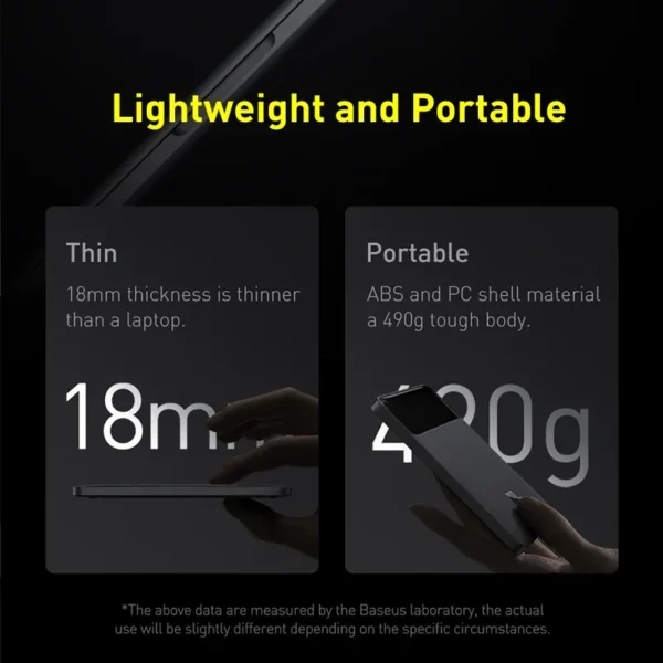 Baseus 100W 20000mAh Power Bank PD Fast Charging Powerbank Portable External Battery Charger For Macbook Laptop - Image 5