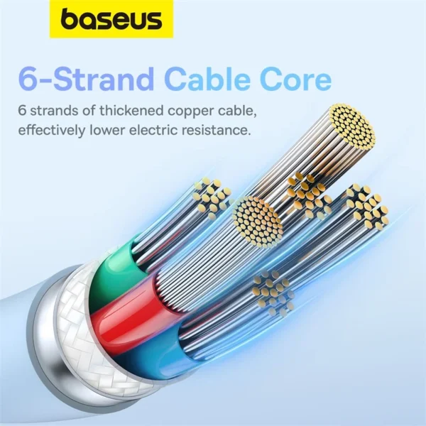 Baseus 100W USB C Cable For Samsung S21 S22 Xiaomi Fast Charging For MacBook iPad Type C Cable TPE - Image 5