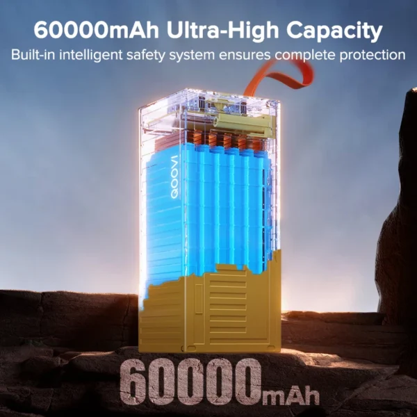 QOOVI 60000mAh Power Bank 22.5W PD QC 3.0 Charger Powerbank Large Battery Capacity Power Station Fast Charging For iPhone Xiaomi - Image 3