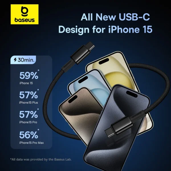 Baseus 100W USB C to USB Type C Cable For iPhone 16 15 for Xiaomi Quick Charge 4.0 PD 100W Fast Charger for MacBook iPad Pro - Image 5