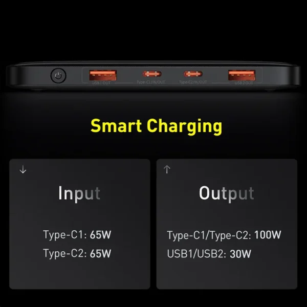 Baseus 100W 20000mAh Power Bank PD Fast Charging Powerbank Portable External Battery Charger For Macbook Laptop - Image 3