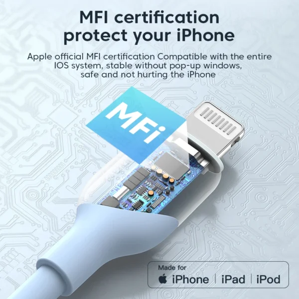 KUULAA USB C to Lightning MFi Cable for iPhone Fast Charging Cable PD 30W USB Type C For iPhone 14 13 12 11 Pro Max X XS XR 8 - Image 4