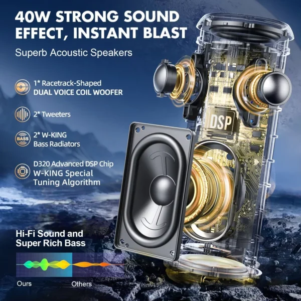 W-KING D320 Portable Speaker 40W, IP67 Waterproof, APP Control, High-Quality Audio, TF/AUX, Dynamic Lights for Party, Outdoor - Image 2