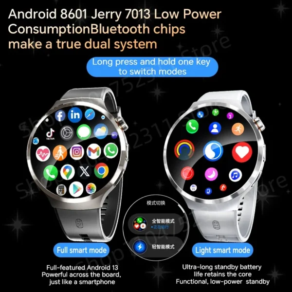 Smartwatch With 1.98 inch Amoled large Screen 210° Rotating Camera GPS Position Health monitoring Android 13.0 Smart Watch Men - Image 2
