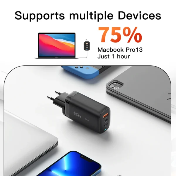 Essager 65W Korea Plug USB Type C GaN Charger For Laptop PD Fast Charging For iPhone 14 13 12 Pro Macbook Samsung Charge Adapter - Image 3