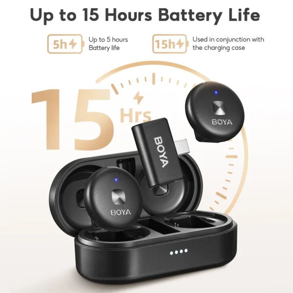 BOYA Omic D/U Wireless Lavalier Lapel Mini Microphone Condenser Mic for iPhone iPad Android Smartphone Video Live Broadcast Vlog - Image 3