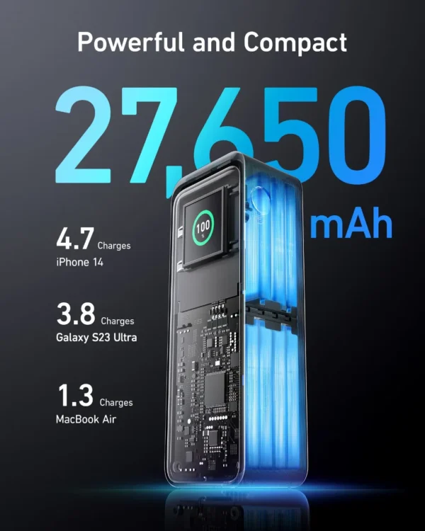 Anker Prime 27,650mAh Power Bank (250W), 3-Port Portable Charger, Compatible with iPhone 16/15/14/13 Series, Samsung, Dell - Image 4