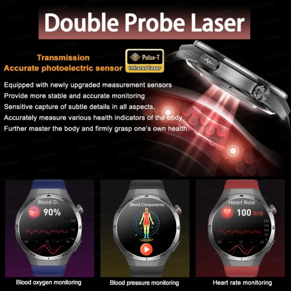 2025New Accurate Blood oxygen Uric Acid Smart Watch Men Micro Physical Examination Five Organ Health Bluetooth Call Smartwatch - Image 2