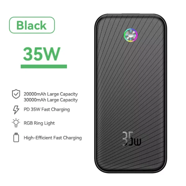 Rocoren 22.5W Power Bank 20000mAh QC PD 3.0 Fast Charge PowerBank Portable 35W 30000mAh External Battery For iPad iPhone 16 Pro - Image 9