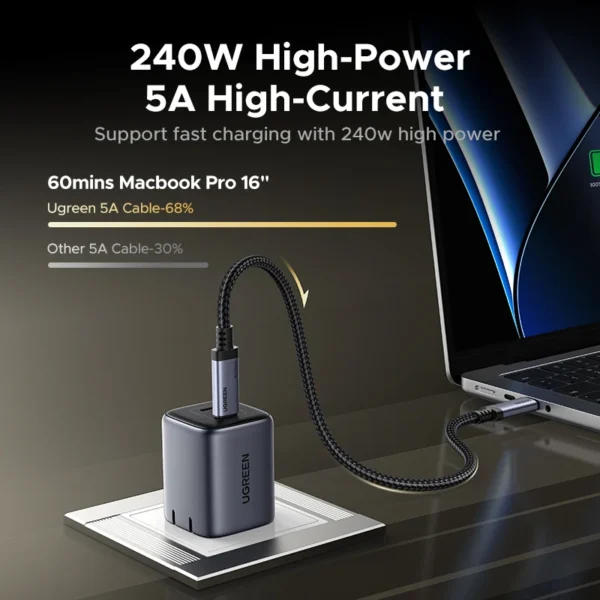 【80Gbps USB4 GEN4】UGREEN USB C to USB C Cable 240W PD 3.1 Fast Charging, Thunderbolt 4 Aluminum Shell Braided for MacBook - Image 2