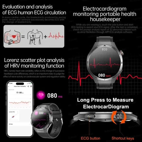 2025New Accurate Blood oxygen Uric Acid Smart Watch Men Micro Physical Examination Five Organ Health Bluetooth Call Smartwatch - Image 6
