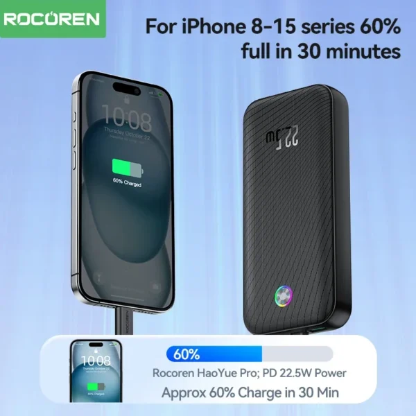 Rocoren 22.5W Power Bank 20000mAh QC PD 3.0 Fast Charge PowerBank Portable 35W 30000mAh External Battery For iPad iPhone 16 Pro - Image 5