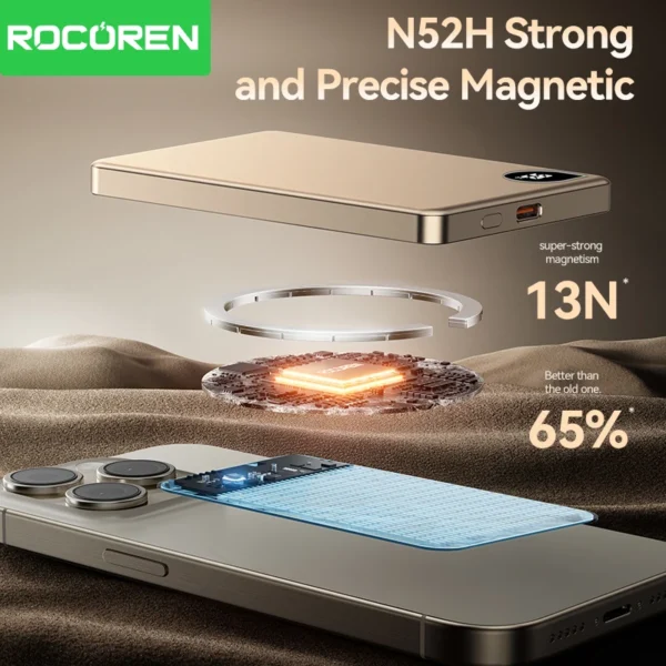 Rocoren 10000mAh Magnetic PowerBank Fast Charging 5000mAh Power Bank Portable Wireless Charger Battery For iPhone 16 15 Pro Max - Image 6