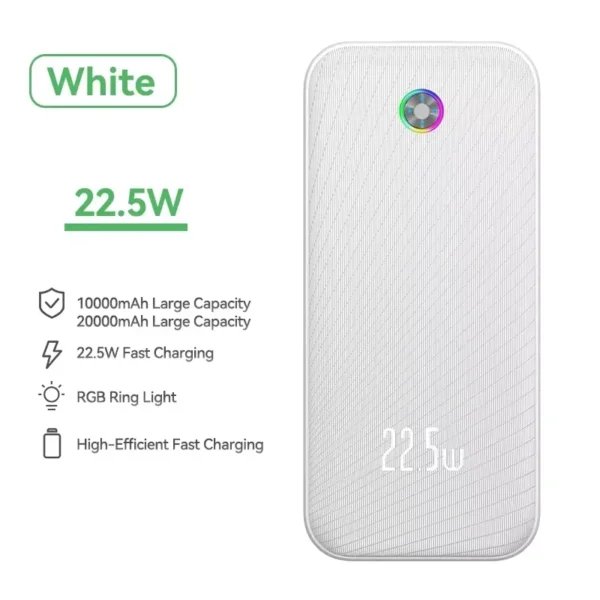 Rocoren 22.5W Power Bank 20000mAh QC PD 3.0 Fast Charge PowerBank Portable 35W 30000mAh External Battery For iPad iPhone 16 Pro - Image 8