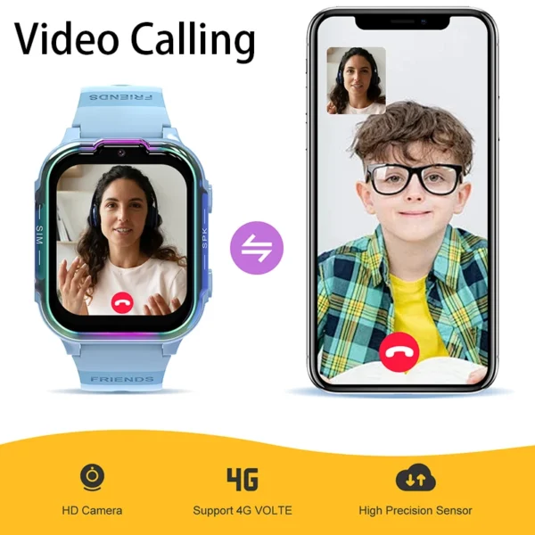 2025 NEW For Xiaomi GPS Children's Smart Watch 4G Track Video Call Camera SOS Waterproof Display Location LBS Tracker SmartWatch - Image 2