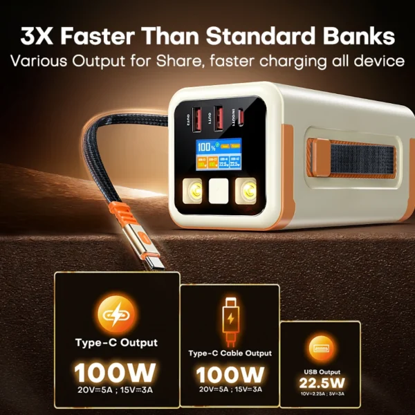 QOOVI 50000mAh Power Bank PD 100W Fast Charging Portable Large Battery Capacity Power Station For iPhone Laptop Samsung Xiaomi - Image 2