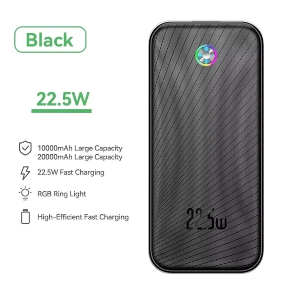 Rocoren 22.5W Power Bank 20000mAh QC PD 3.0 Fast Charge PowerBank Portable 35W 30000mAh External Battery For iPad iPhone 16 Pro - Image 10
