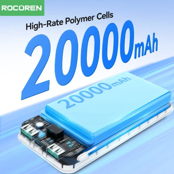 Rocoren 22.5W Power Bank 20000mAh QC PD 3.0 Fast Charge PowerBank Portable 35W 30000mAh External Battery For iPad iPhone 16 Pro - Image 3