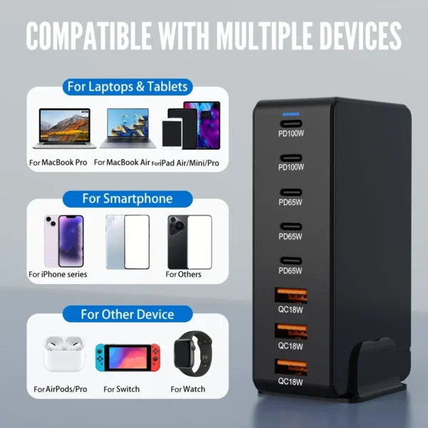 440W USB C Charger Station 8-Port high powe Fast Charging Block for Cellphones 3A5C Quick Charger for Laptop/iPad/iPhone - Image 3