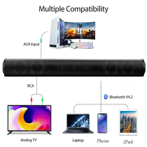 Super Powerful Sound Bar Portable Wireless Bluetooth Speaker Surround Stereo Home TV Sound Box Subwoofer FM Radio caixa de som - Image 4