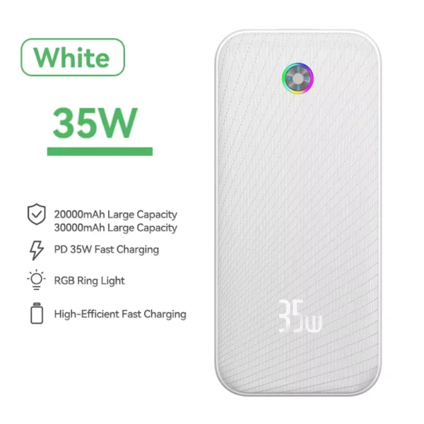 Rocoren 22.5W Power Bank 20000mAh QC PD 3.0 Fast Charge PowerBank Portable 35W 30000mAh External Battery For iPad iPhone 16 Pro - Image 7