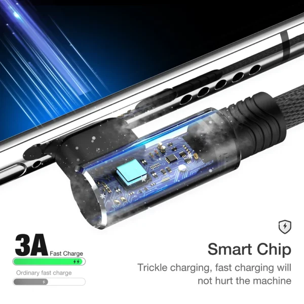 USB Type A To C Cable For Samsung S9 S10 S20 Plus Xiaomi mi Redmi Note 8 9 10 Phone USBC Data Charger Cord 90 Degree Right angle - Image 2