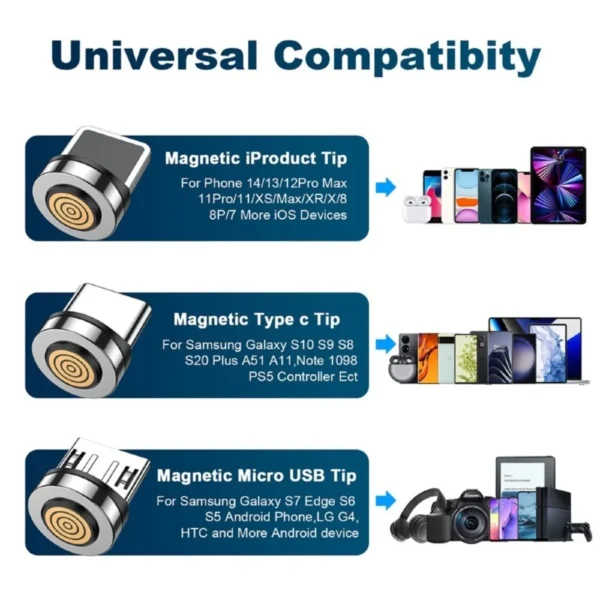 AUFU 5A Magnetic Fast Charging Cable USB Type C Cable For iPhone 15 Samsung Huawei Xiaomi Magnet Charger Wire Cord USB Cable 2M - Image 6