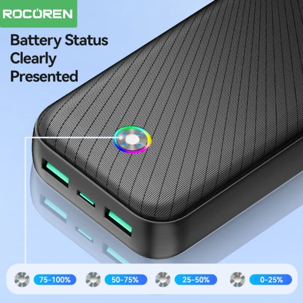 Rocoren 22.5W Power Bank 20000mAh QC PD 3.0 Fast Charge PowerBank Portable 35W 30000mAh External Battery For iPad iPhone 16 Pro - Image 2