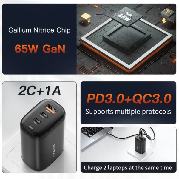 Essager 65W Korea Plug USB Type C GaN Charger For Laptop PD Fast Charging For iPhone 14 13 12 Pro Macbook Samsung Charge Adapter - Image 4